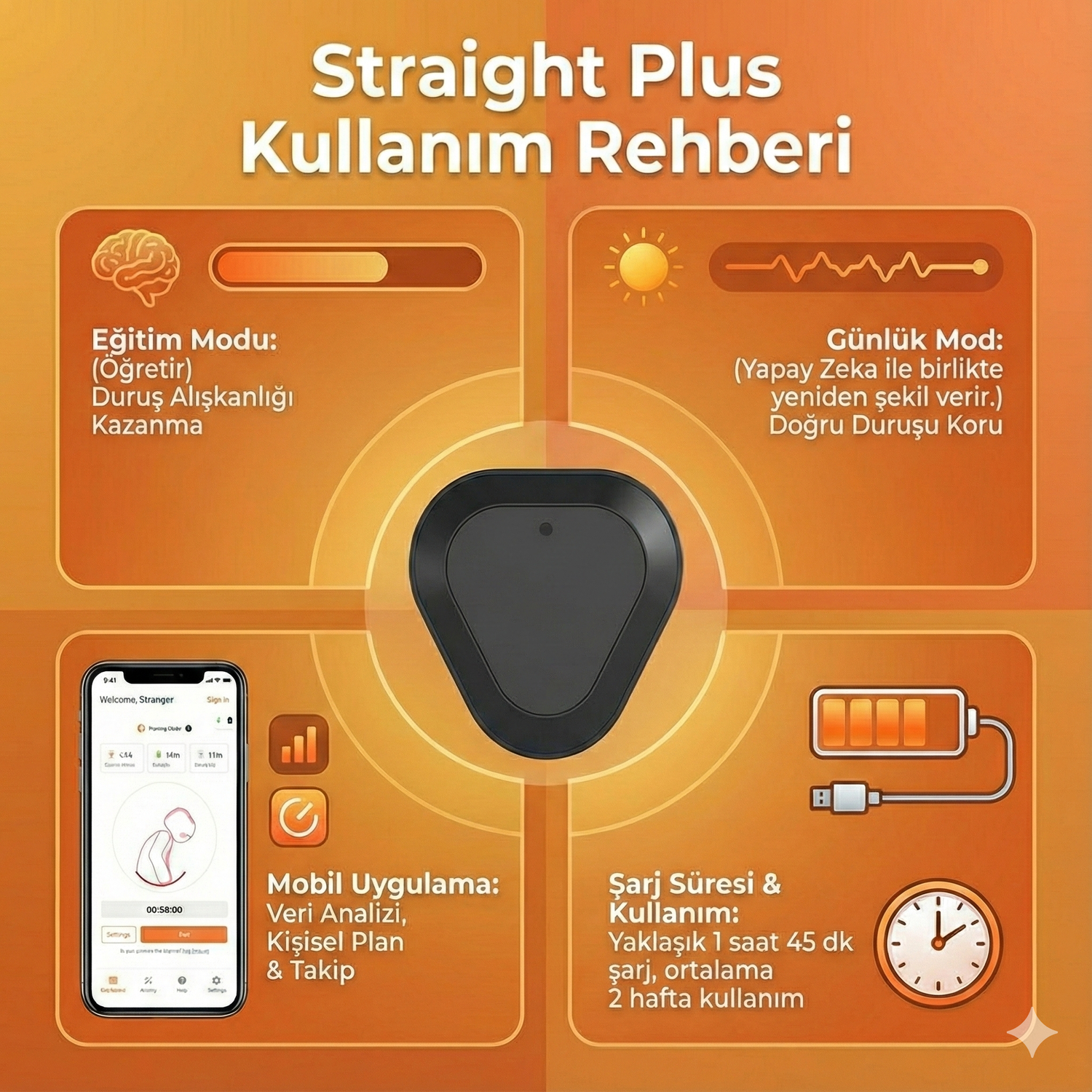 Straight Plus Kullanım Rehberi: Eğitim Modu, Günlük Mod, Mobil Uygulama ve Şarj Süresi